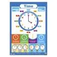 پوستر آموزشی مستر راد طرح آموزش خواندن ساعت مدل time 83423-09