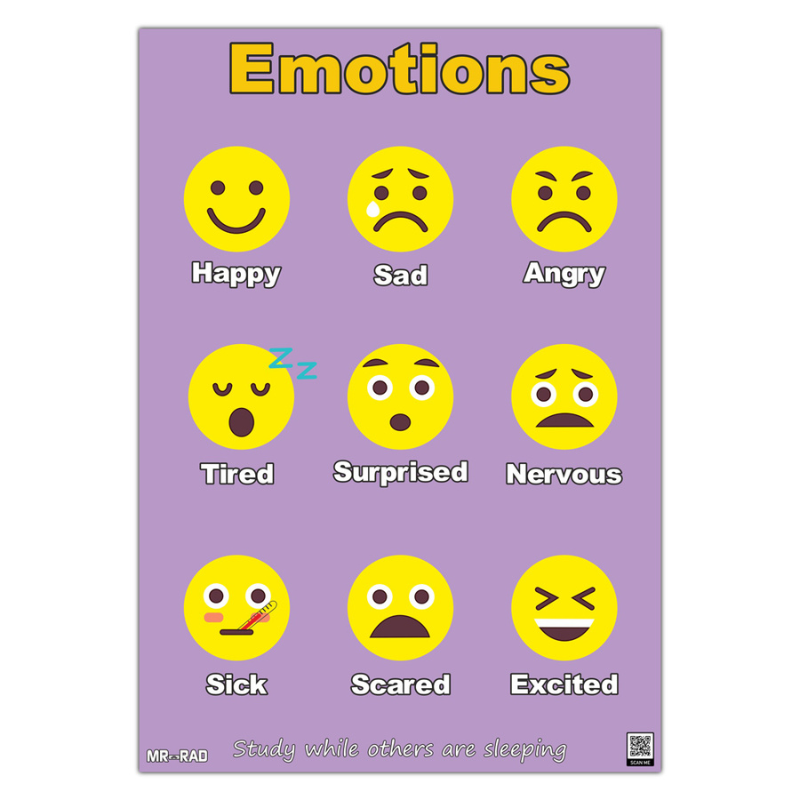 پوستر آموزشی مستر راد طرح شکلکها مدل emociones83423-08
